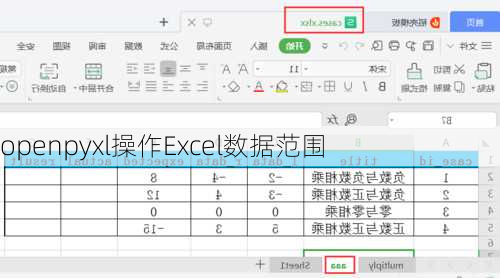 openpyxl操作Excel数据范围