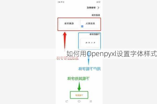 如何用Openpyxl设置字体样式