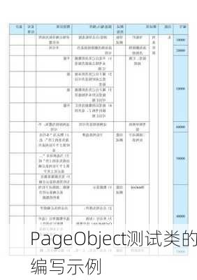 PageObject测试类的编写示例