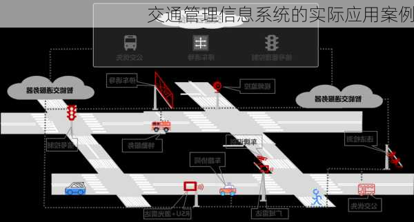 交通管理信息系统的实际应用案例
