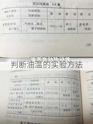 判断油温的实验方法