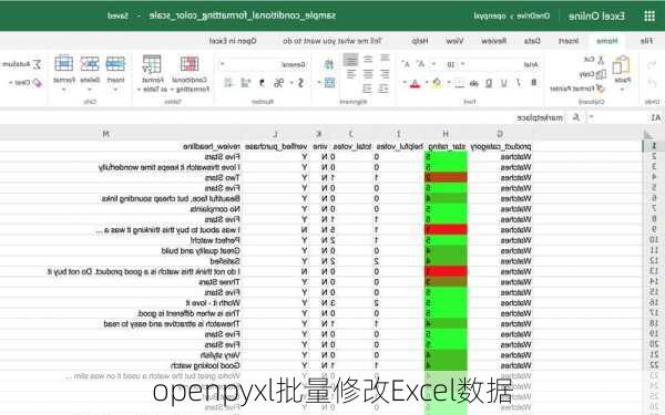 openpyxl批量修改Excel数据