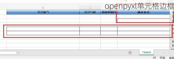 openpyxl单元格边框