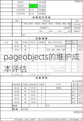 pageobjects的维护成本评估