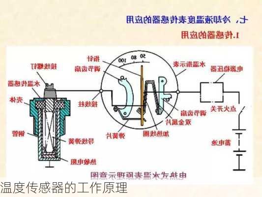 温度传感器的工作原理