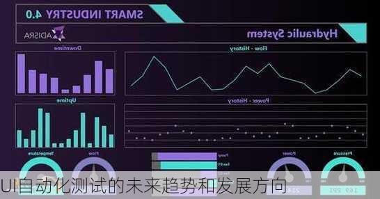 UI自动化测试的未来趋势和发展方向