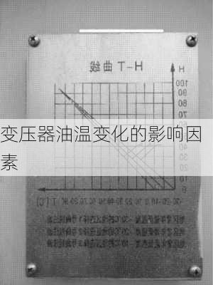 变压器油温变化的影响因素