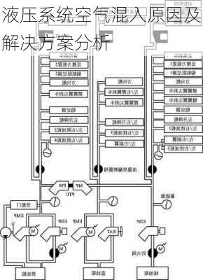 液压系统空气混入原因及解决方案分析