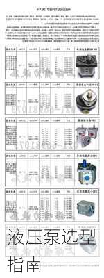 液压泵选型指南