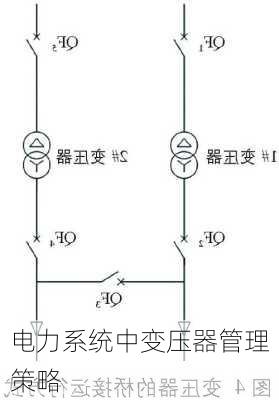 电力系统中变压器管理策略