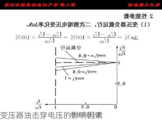 变压器油击穿电压的影响因素