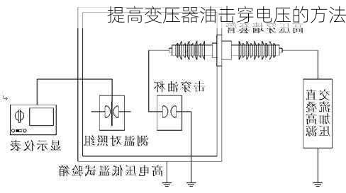 提高变压器油击穿电压的方法