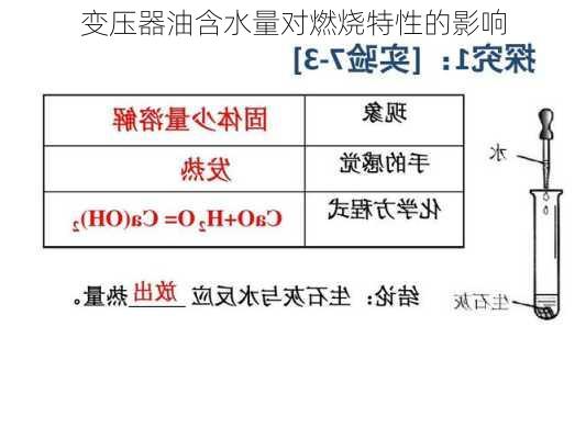 变压器油含水量对燃烧特性的影响