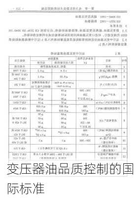 变压器油品质控制的国际标准