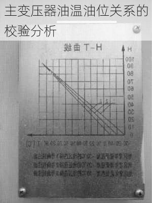 主变压器油温油位关系的校验分析