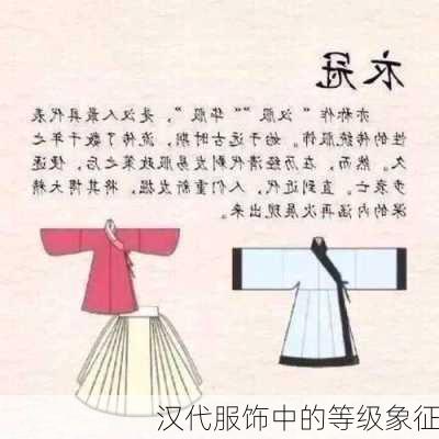 汉代服饰中的等级象征