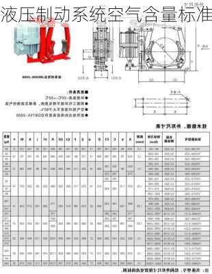 液压制动系统空气含量标准