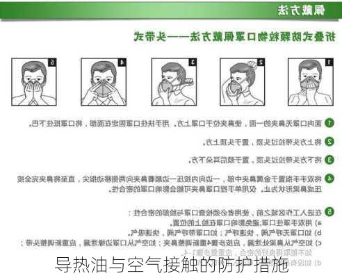 导热油与空气接触的防护措施