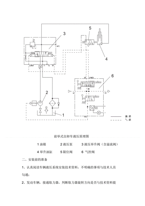 液压系统压力传感器安装指南