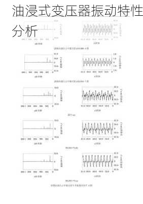 油浸式变压器振动特性分析