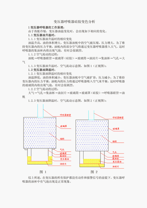 变压器油温变化预防措施