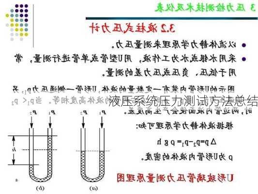 液压系统压力测试方法总结