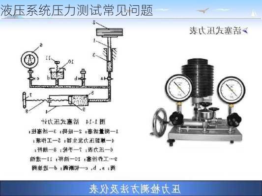 液压系统压力测试常见问题