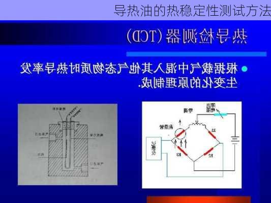 导热油的热稳定性测试方法