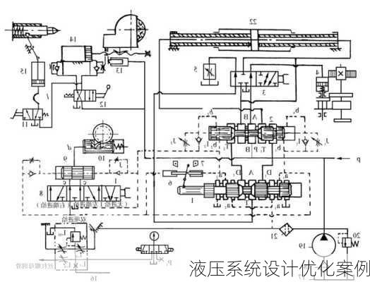 液压系统设计优化案例