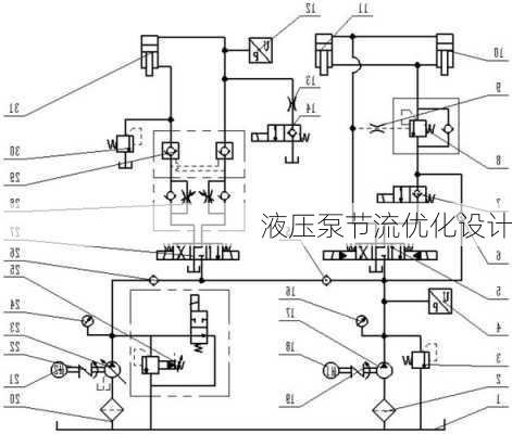液压泵节流优化设计