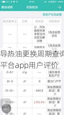 导热油更换周期查询平台app用户评价