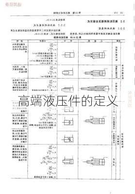 高端液压件的定义