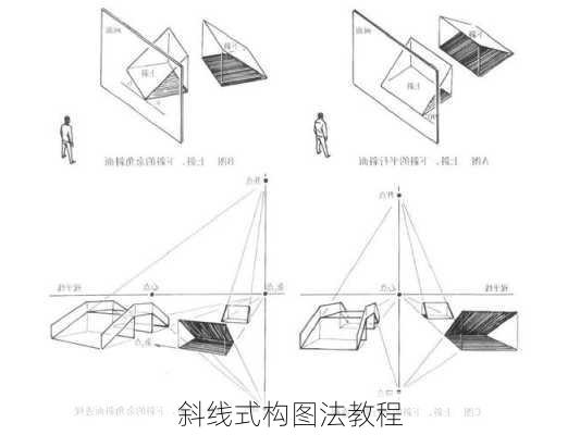 斜线式构图法教程