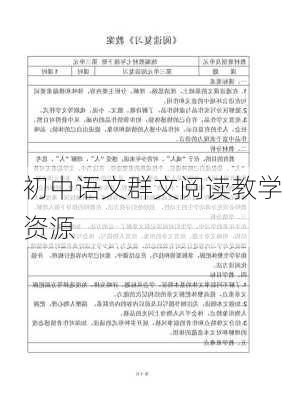 初中语文群文阅读教学资源