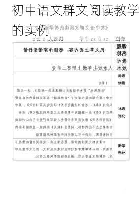 初中语文群文阅读教学的实例