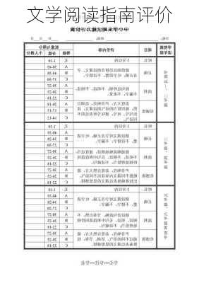 文学阅读指南评价