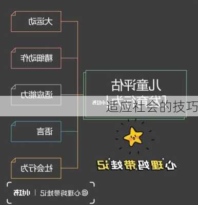 适应社会的技巧