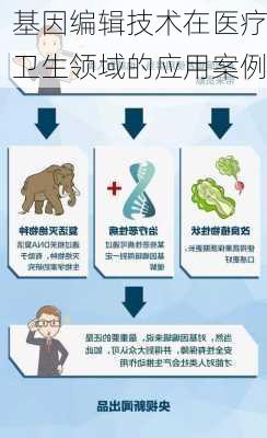 基因编辑技术在医疗卫生领域的应用案例