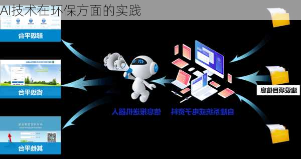 AI技术在环保方面的实践