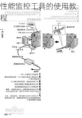 性能监控工具的使用教程