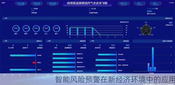 智能风险预警在新经济环境中的应用