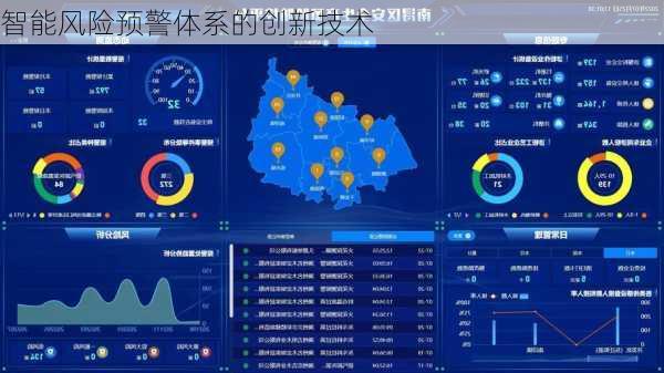 智能风险预警体系的创新技术