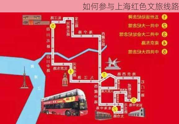 如何参与上海红色文旅线路