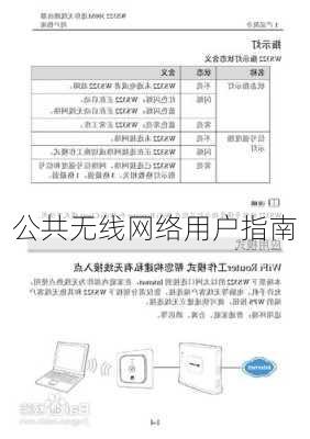 公共无线网络用户指南