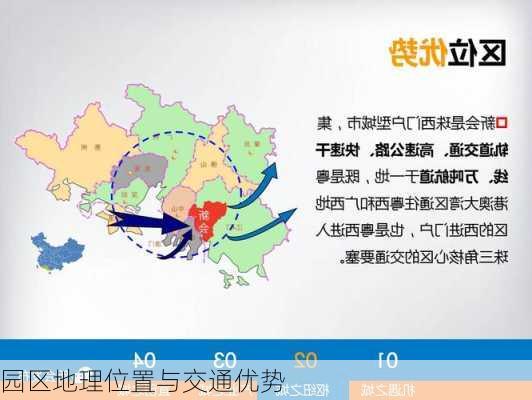 园区地理位置与交通优势