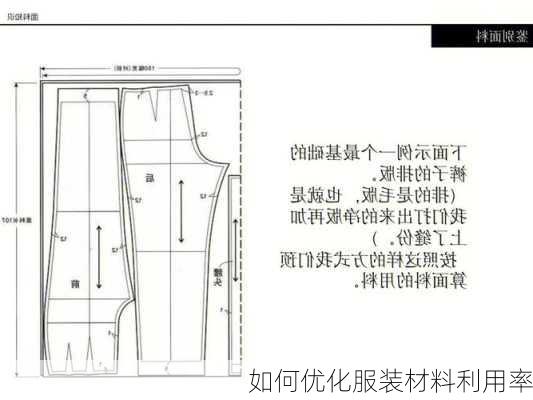 如何优化服装材料利用率