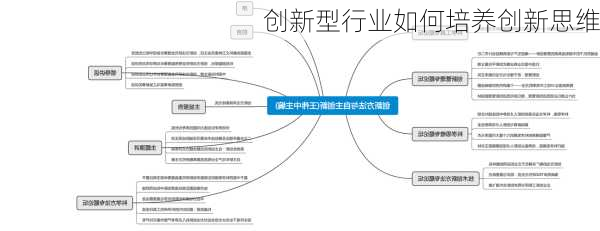 创新型行业如何培养创新思维