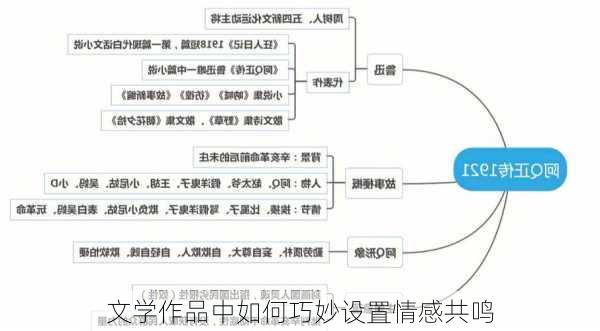 文学作品中如何巧妙设置情感共鸣