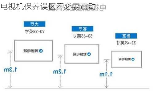 电视机保养误区不必要震动