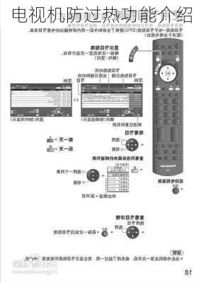 电视机防过热功能介绍